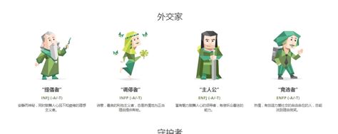 16型人格哪种最优秀16型人格哪一种最成功 -北京心理咨询网百科网_茗翔咨询