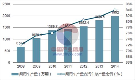 数据报告：2023年新能源汽车行业趋势研究报告（附下载）|新能源|新能源汽车_新浪新闻