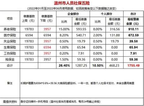 2023温州乐园门票多少钱 附最新优惠政策_旅泊网