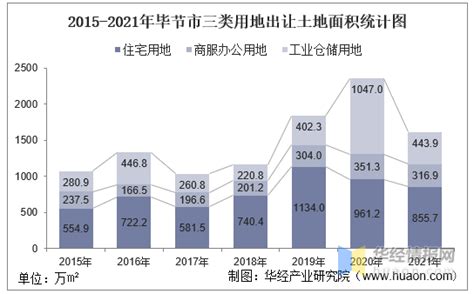 贵州省毕节市市场监督管理局公布2020年生产领域肥料等产品质量监督抽查结果-中国质量新闻网