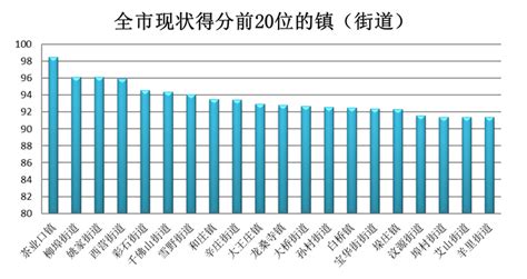 莱芜市上市公司排名-莱芜钢铁上榜(H型钢材生产基地)-排行榜123网