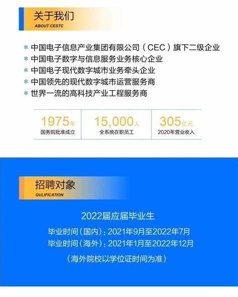 广西电网2022校园招聘经济类要求