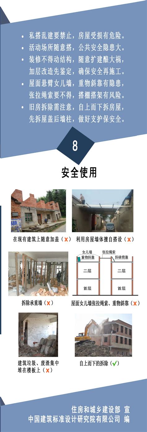 一图讲清楚建房更安全 《“农村自建房安全常识”一张图》发布_福州新闻_海峡网