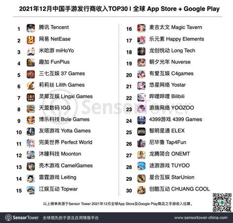 手游盒子app平台排行榜2023_特玩网