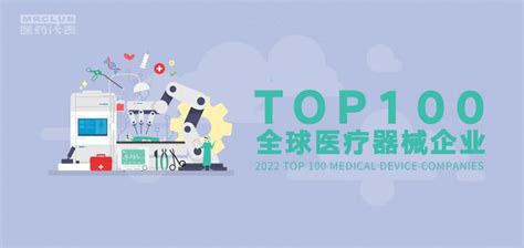 2021年全球医疗器械公司排行榜（附全榜单）-排行榜-中商情报网