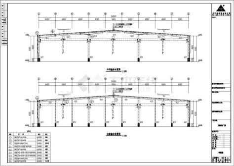某漯河54x102米CAD设计施工详细图纸_土木在线