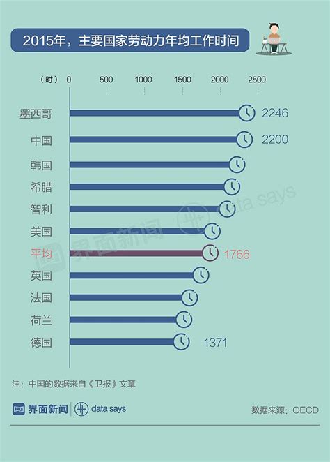 2010-2019年老挝劳动力人数、劳动力参与率、就业率及失业率统计_华经情报网_华经产业研究院