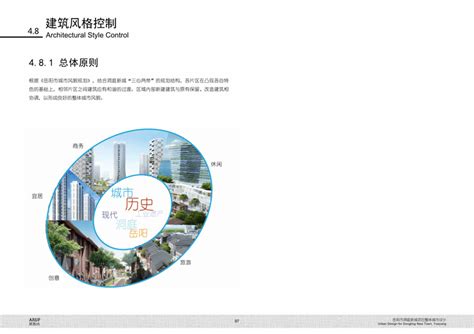 湖南省岳阳商业建筑设计|空间|建筑设计|九层之台 - 原创作品 - 站酷 (ZCOOL)