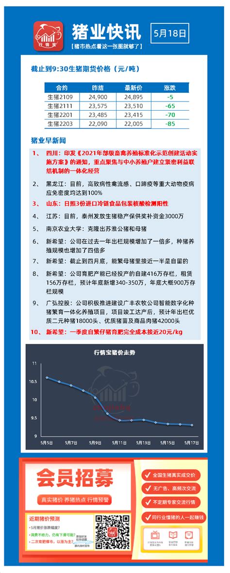 2020年中国冷冻冷藏食品行业细分市场发展现状分析 行业经济运行良好_行业研究报告 - 前瞻网