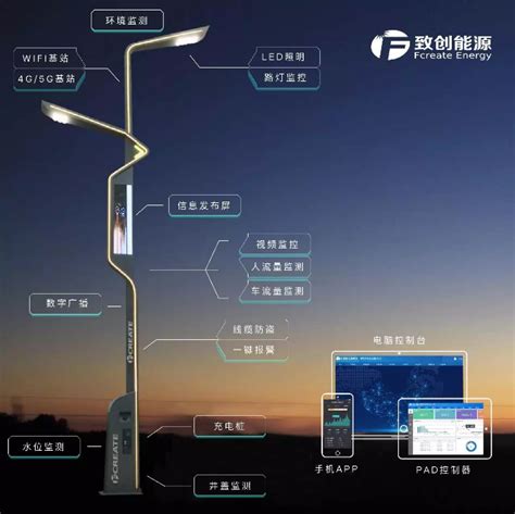 2020年中国智能照明行业市场规模有望超过260亿元-中国质量新闻网