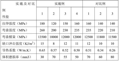 耐磨板400与耐磨板500区别 | 法钢特种钢材（上海）有限公司