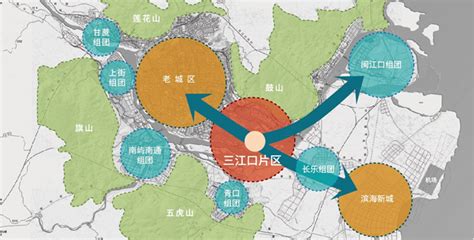 政策解读丨福州市“十四五”数字福州专项规划 - 我的网站