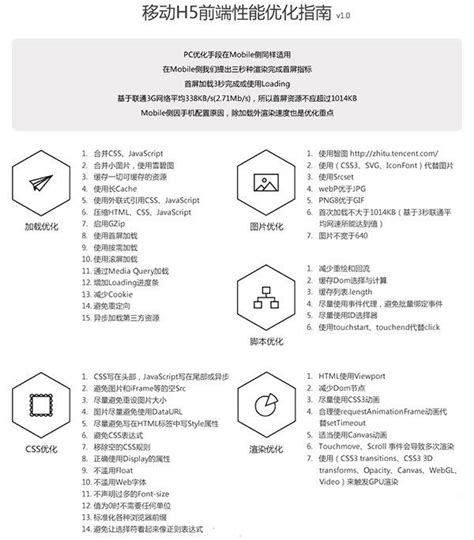 移动网站和PC网站优化的区别_超级蜘蛛查