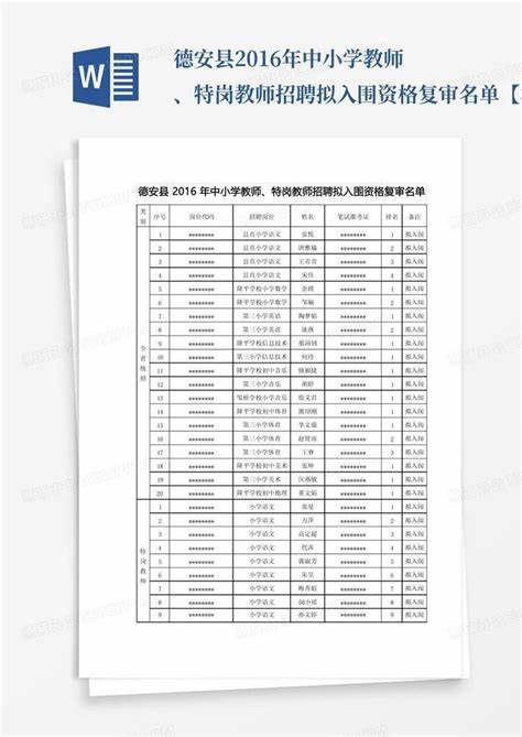 2018乐平教师招聘面试入围名单