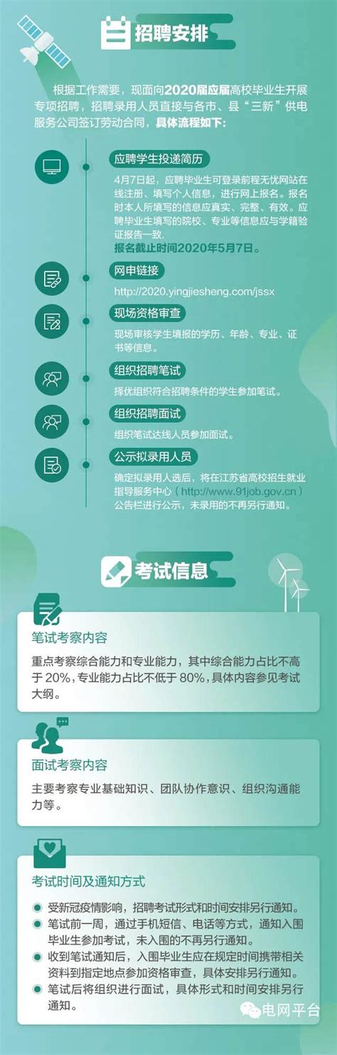 2024年江苏地区“三新”供电服务公司招聘800人公告（第一批）_东吴公考