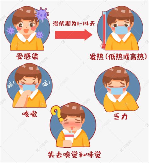 上海一男生确诊新冠肺炎后分享自愈过程 疫情 自愈过程|上海|疫情|肺炎_新浪新闻