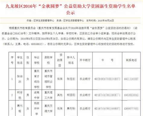 重庆九龙坡区教委官网泄露上千师生隐私信息 - 沃通SSL证书!