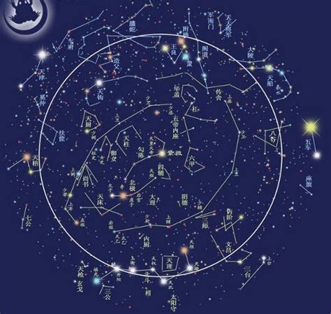 教你认识星座, 怎么在夜空找到自己的星座?|猎户座|天狼星|星座_新浪新闻