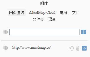 如何在iMindMap中添加网页链接-iMindMap中文网站