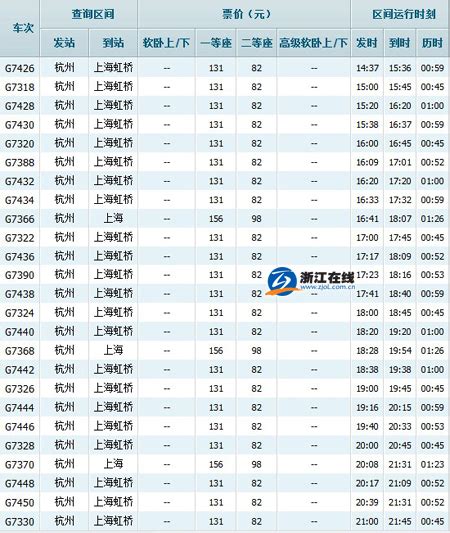 宿迁有高铁吗 南京到宿迁高铁时刻表_中国历史网