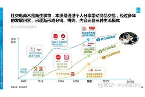 3.2世界是永恒发展的 测试题(含答案)-2022-2023学年高中政治统编版必修四_21世纪教育网-二一教育