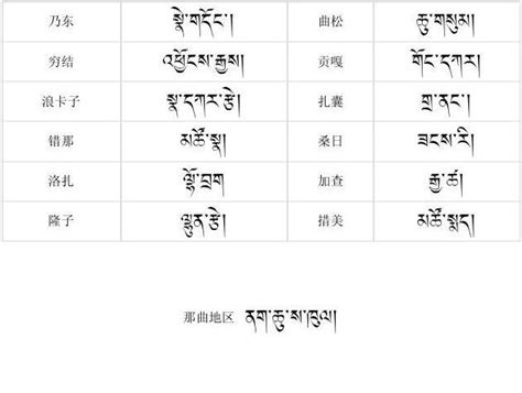 藏族名字的取名方式和含义，如何取藏族名字-西藏康辉旅行社官网