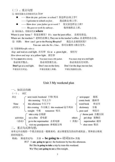 江苏译林版六年级下册英语第一单元知识点_南京学而思1对1
