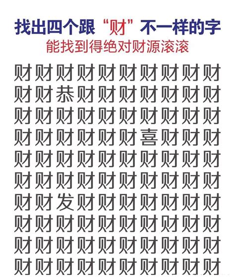 【找不同】 这些相似的汉字，你一定会怀疑自己的眼睛？塵：“chén”，“... #330927-考考观察力-图形视觉-33IQ