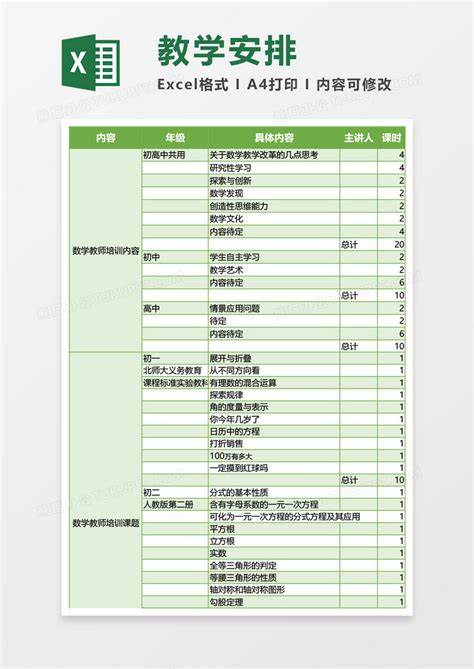 教学大纲包括教学计划吗