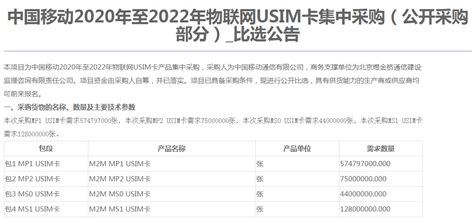 8.21797亿张！中国移动物联网USIM卡产品集采公布 - 芯智讯