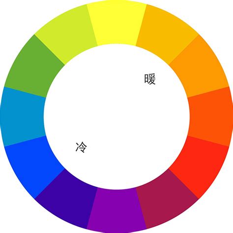 设计师的色彩理论：构建指南