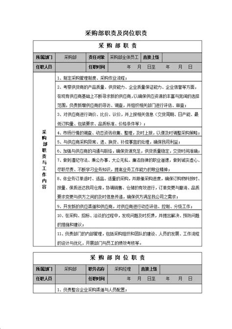 江西省产品质量监督检测院招聘公告_岗位