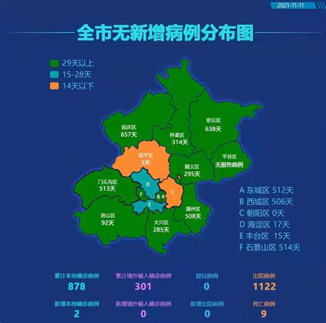 北京朝阳区新增两例确诊，连夜部署防控_手机新浪网