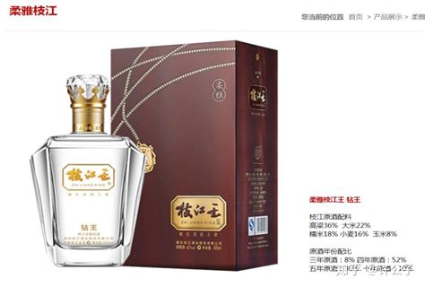 枝江酒 42°枝江王（金王）500ml*2+42°枝江王（红王）500ml*2+茶具五件套（酒仙会员专享）_枝江白酒【价格 图片 评论】_美酒价格网