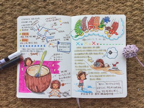 旅行日记文字粉色卡通手机海报海报模板下载-千库网
