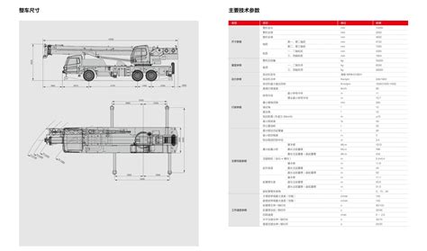 STC250T5-1(25t、43.5m)(三一重工)汽车起重机使用说明书_word文档在线阅读与下载_免费文档