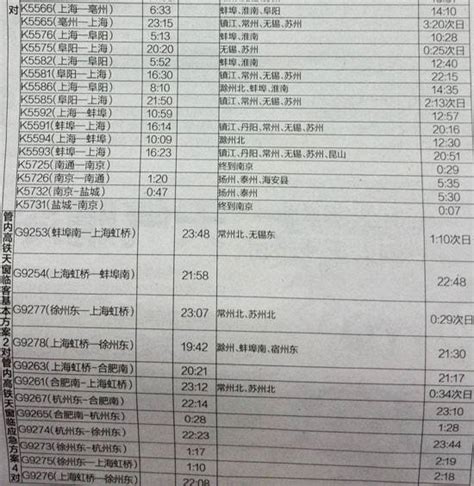 K4137次列车时刻表（成都到上海春运临客）- 南京本地宝