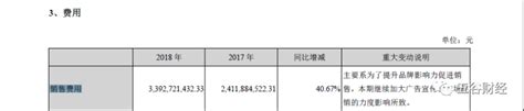 泸州老窖2018年收入130亿，净利增长36%，高档白酒占据半壁江山！-蓝鲸财经