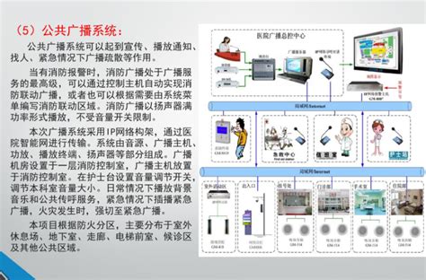 弱电智能化设计解决方案-各行业弱电设计拓扑图 -北京华程天工
