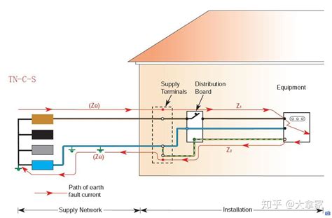 单相和三相四线电能表接线方法图解(8)_自动控制网
