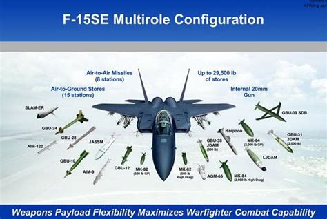 世界十大战机排行榜-F-35 舰载隐形战斗机上榜(第五代战斗机)-排行榜123网