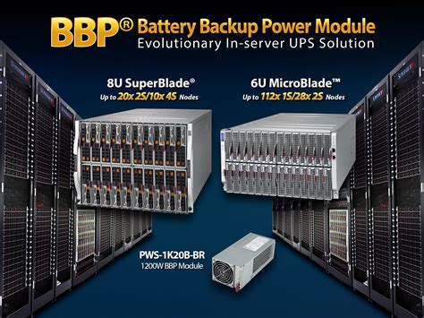 Switch to Supermicro BBP® - Prevent Data Center Outages