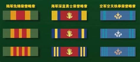 军人的荣誉——军衔与勋章-国防教育网