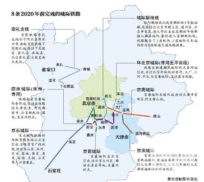 京津冀城市群轨道交通批复、运营统计及十四五规划 - 知乎