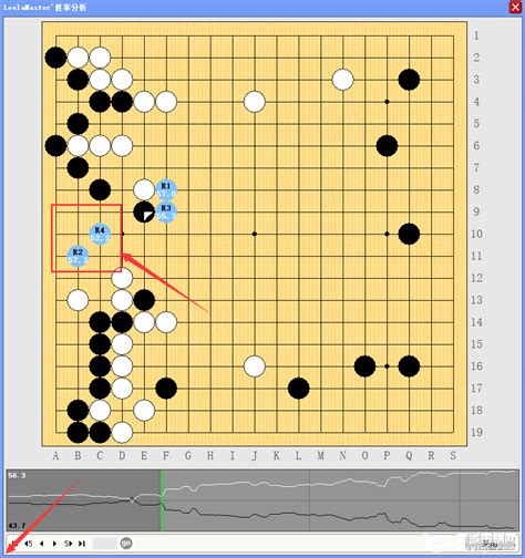 弈城围棋新推出AI胜率新功能 四个AI提供每手分析及参考图 - 升级维护 - 弈城围棋网