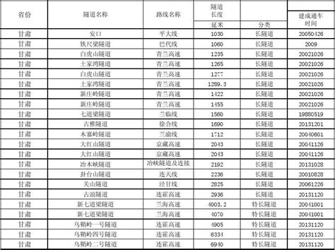 第七届湖南省省长质量奖及提名奖建议名单正在公示 | 潇湘晨报网