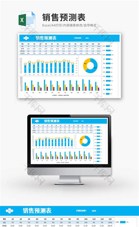 年度各市场销售数据分析EXCEL表格模板下载_销售_图客巴巴