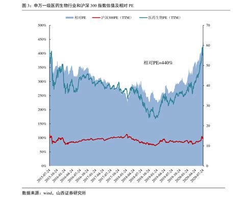 1月4日基金净值：博时主题行业混合(LOF)最新净值0.99，跌0.6%_股票频道_证券之星