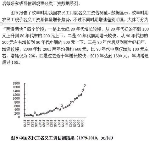 【原创】中国农民工工资估测：1979-2010