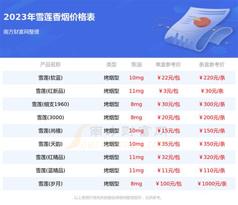 黄金叶香烟价格和图片_黄金叶香烟多少钱一盒